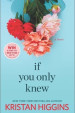 If You Only Knew